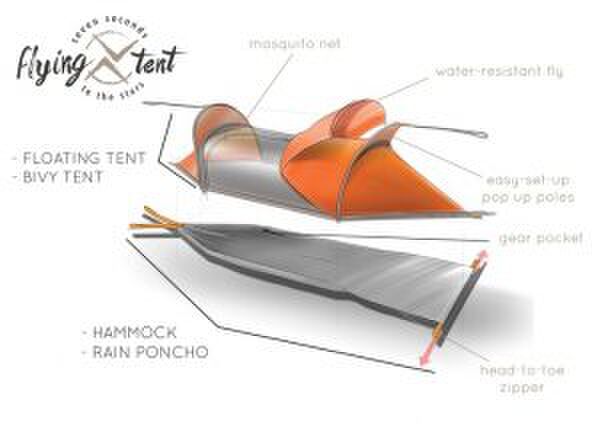 flying tent hangmat tent gewoonvoorhem