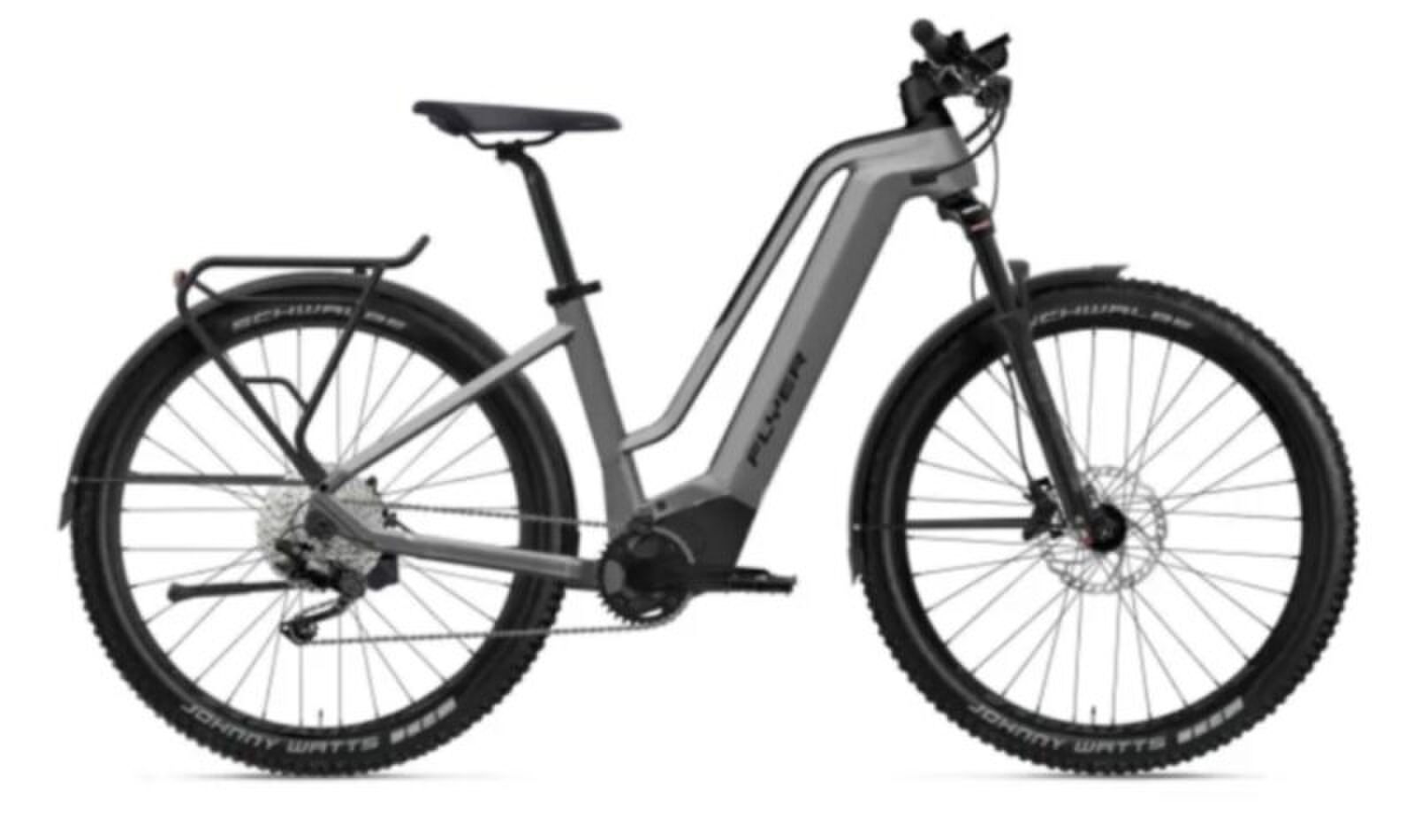 De vijf beste e-bikes