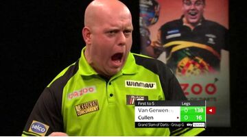 prijzengelden WK darts 2022