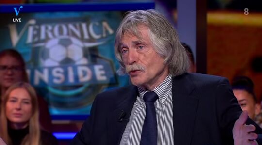 vermogen Johan Derksen