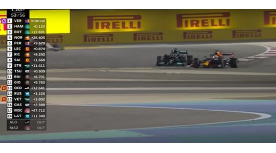 inhaalactie Max Verstappen bij Lewis Hamilton